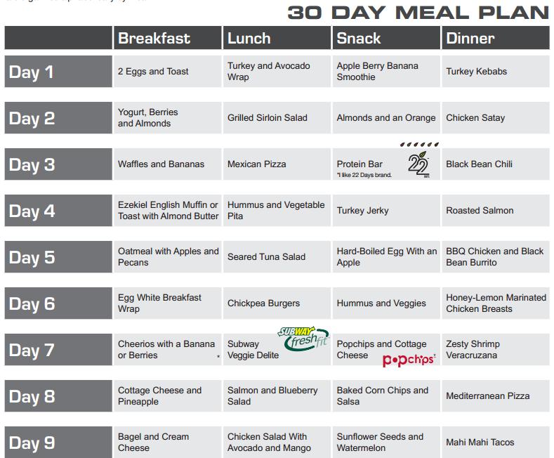 Simple 30-Day Summer Meal Plan for Best Weight Loss