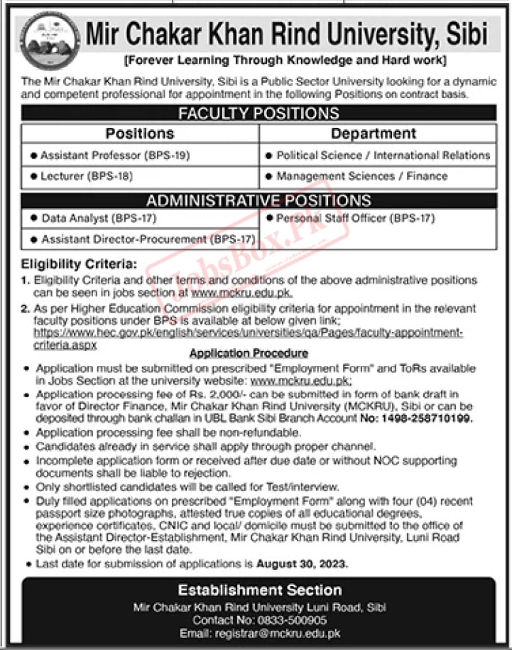 Mir Chakar Khan Rind University Sibi Jobs 2023 