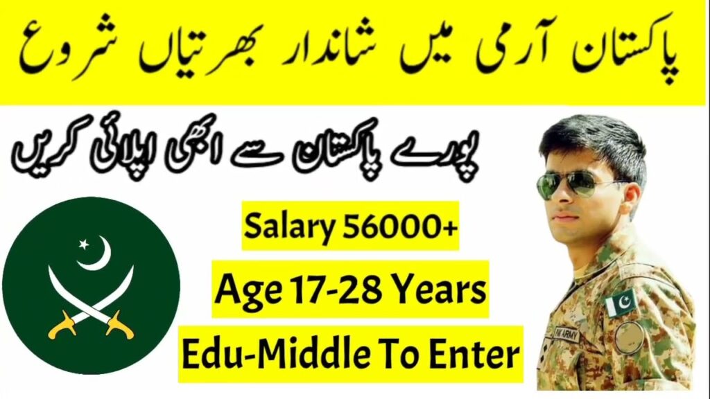 Pak Army Jobs 2023 for Commissioned Officer-Online Apply