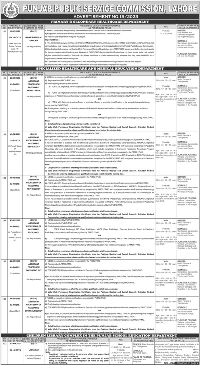 PPSC Jobs 2023 Advertisement No 15 – Apply Online www.ppsc.gop.pk